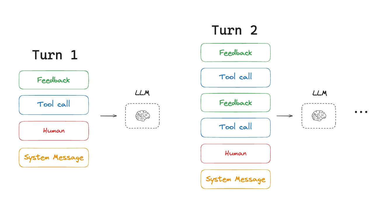 notion image