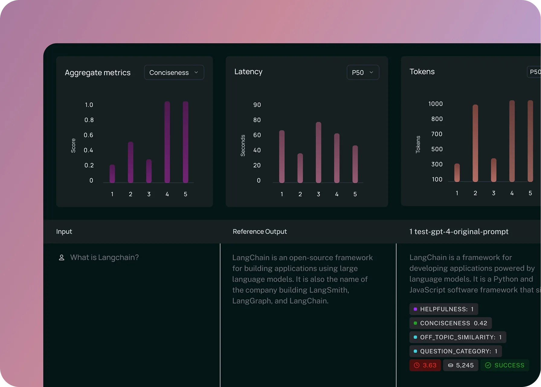 在生产环境中，你无法预知你的代理会做什么