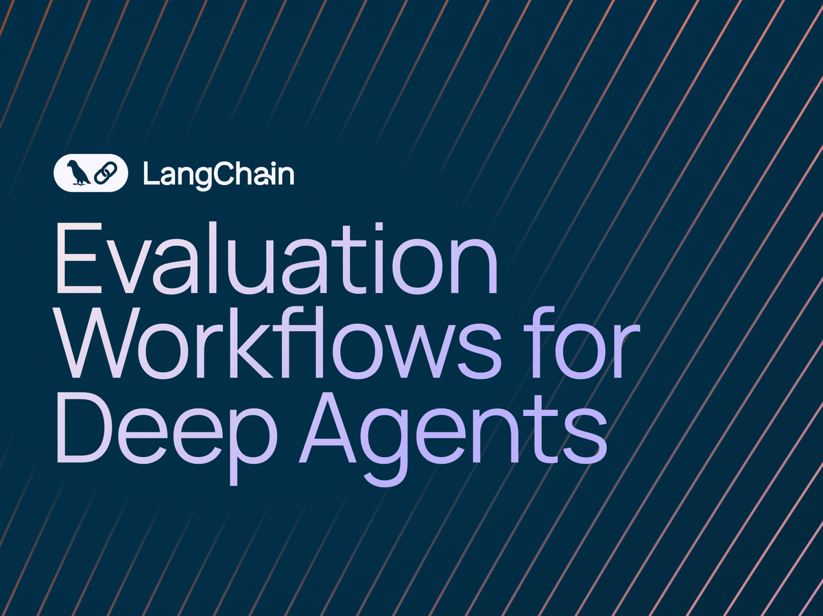 How we built an evaluation workflow for a Deep Agent with Harbor and LangSmith